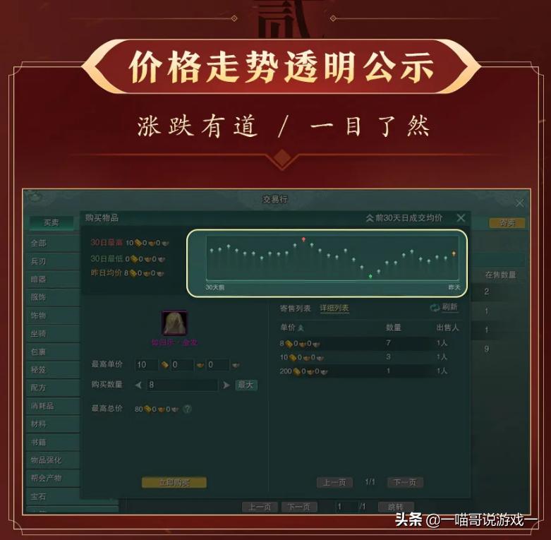 剑网3交易行有大铁吗,剑网3可以在哪些平台交易