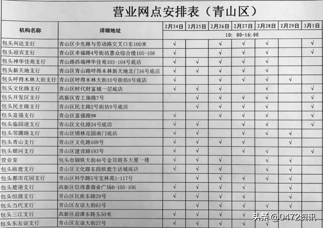 包头恢复正常营业,包头恢复营业