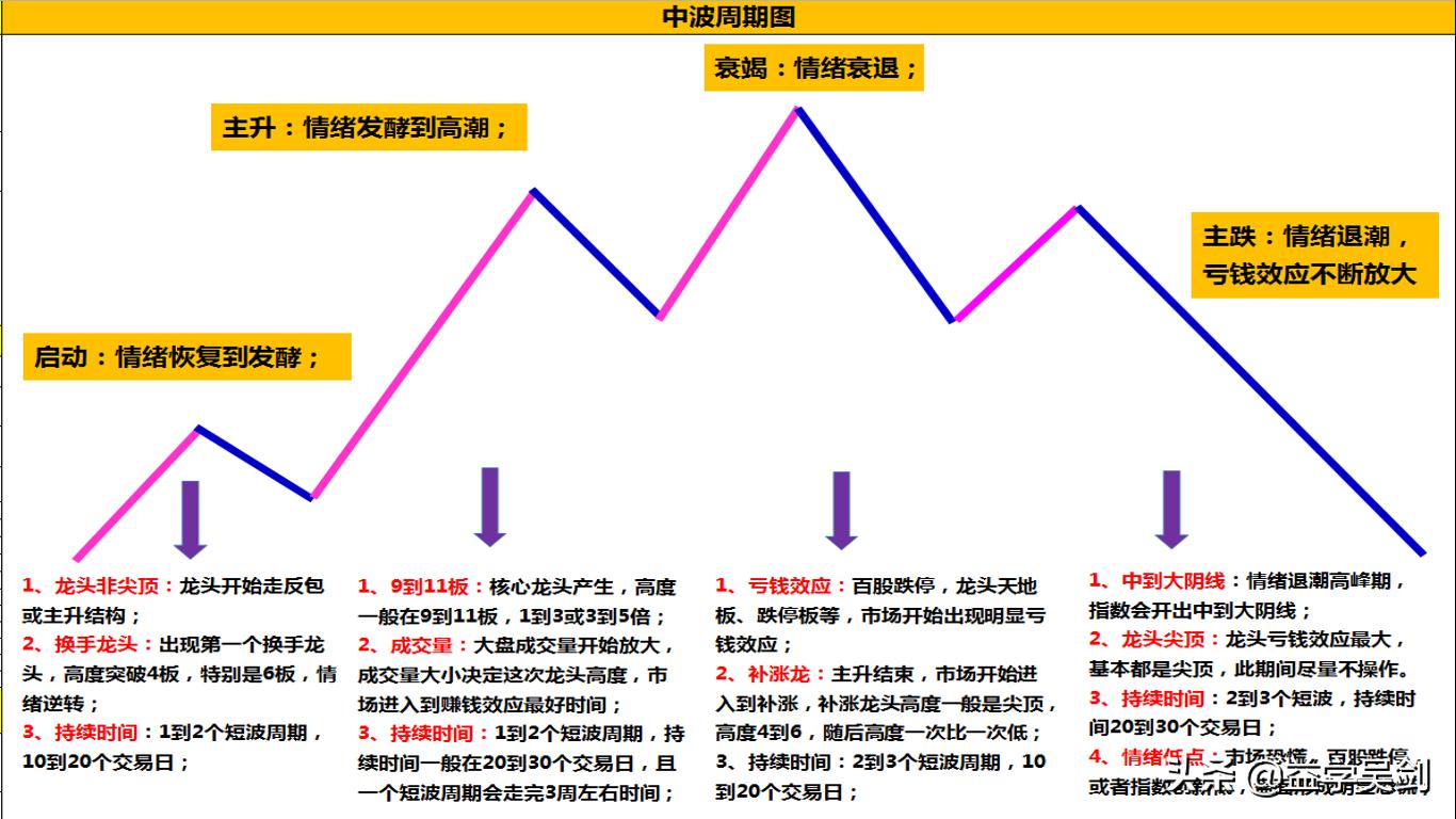 其实你被骗了原视频,其实你被骗了是什么梗