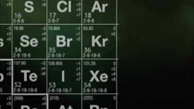 美剧绝命毒师深度解析,盘点绝命毒师