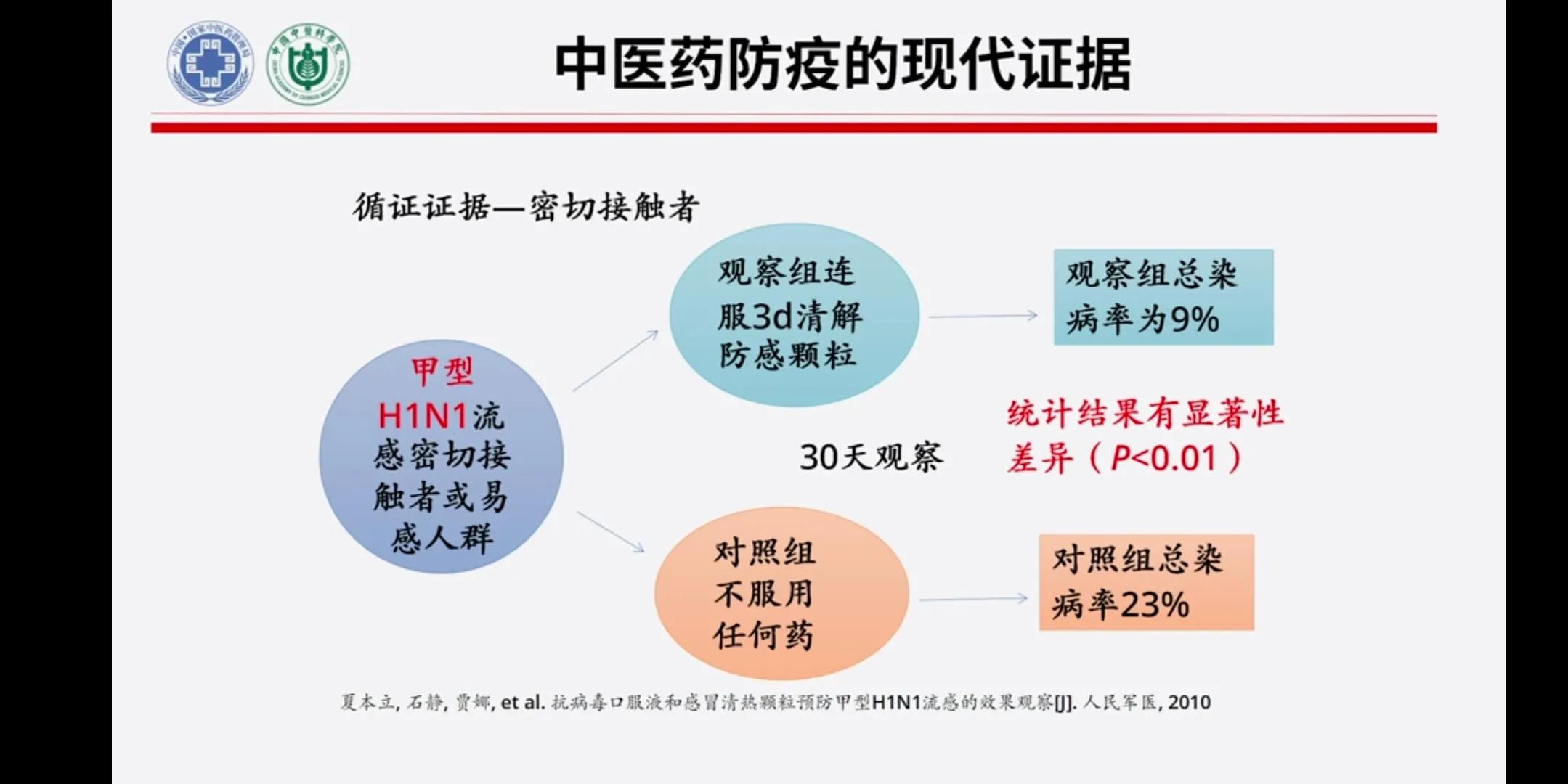 妈妈吃中药宝宝转阴,央视母亲吃中药喂奶婴儿核酸转阴