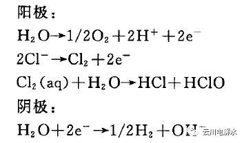 酸性氧化电位水——安全、环保、高效的杀菌用水