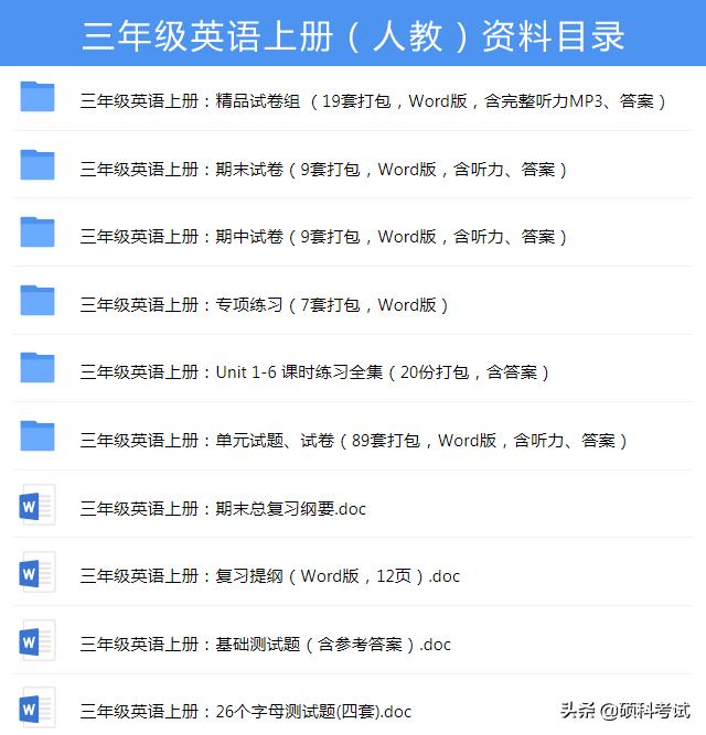 小学生英语单词简单记忆法六年级,小学1-3年级英语巧记单词之象形法