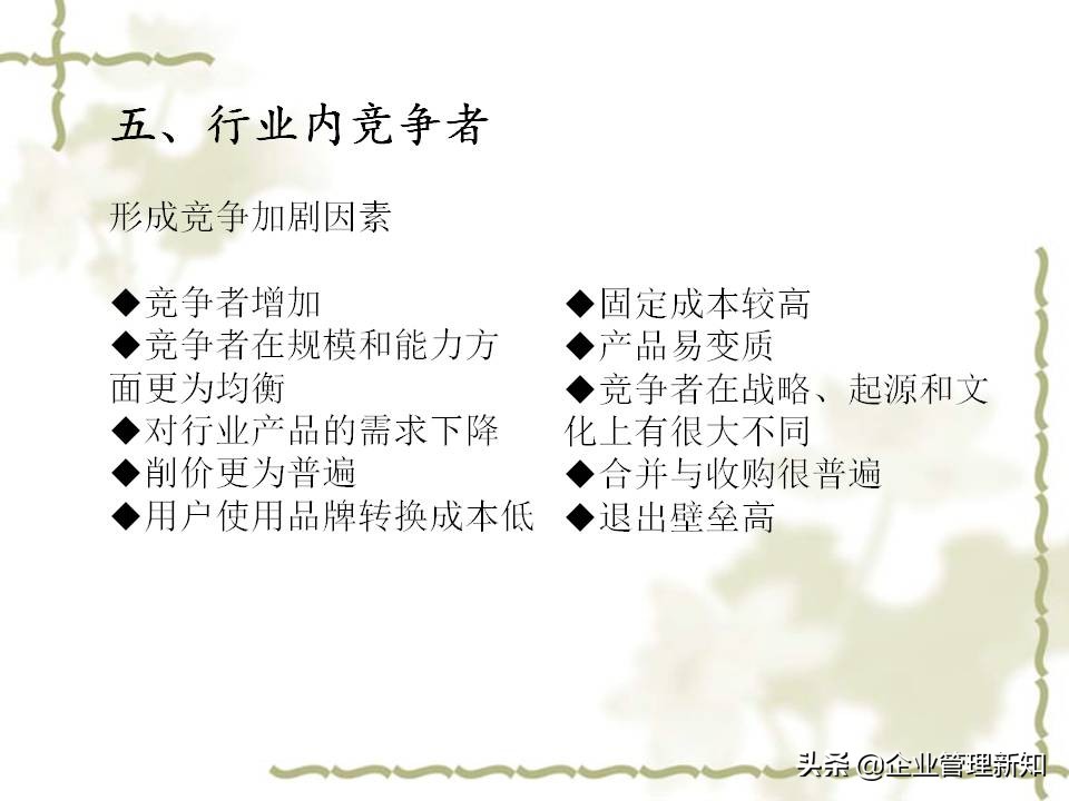 用波特五力模型分析一个行业,波特五力竞争模型什么意思