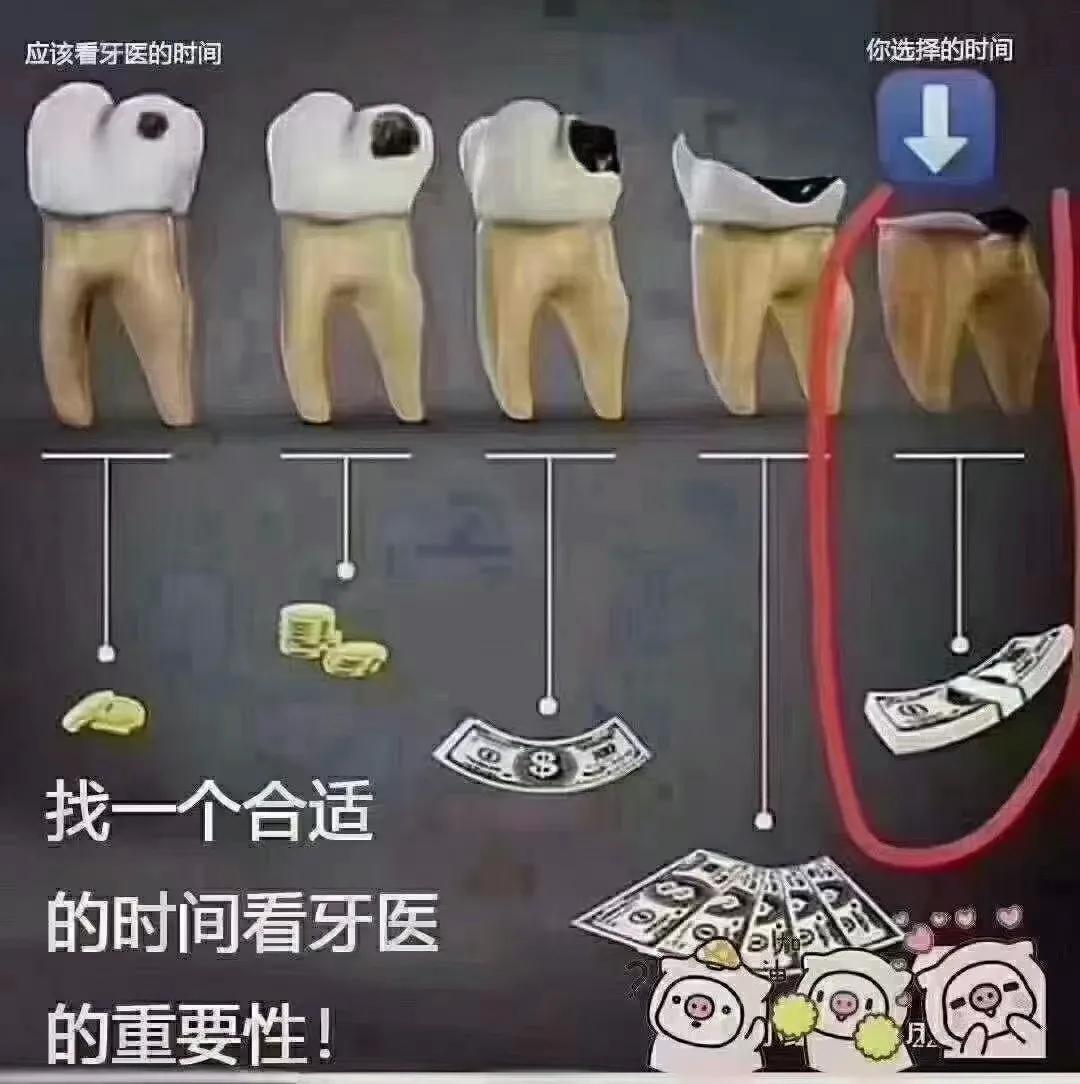 40岁后牙齿注意事项,5岁儿童换牙齿需要注意什么