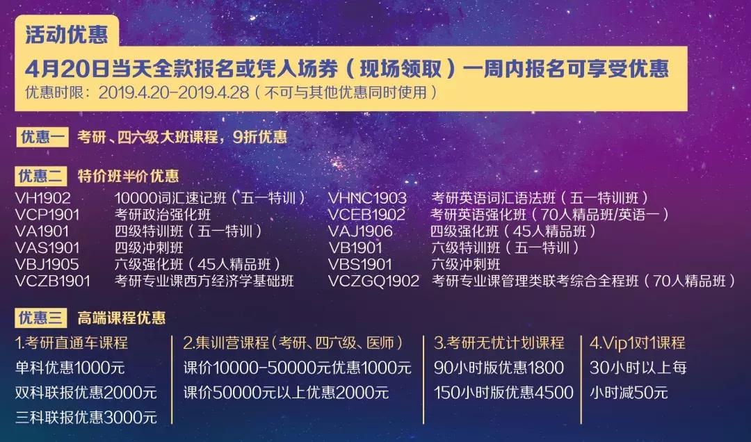 19考研应该怎么复习,考研怎么看各个学校考试科目