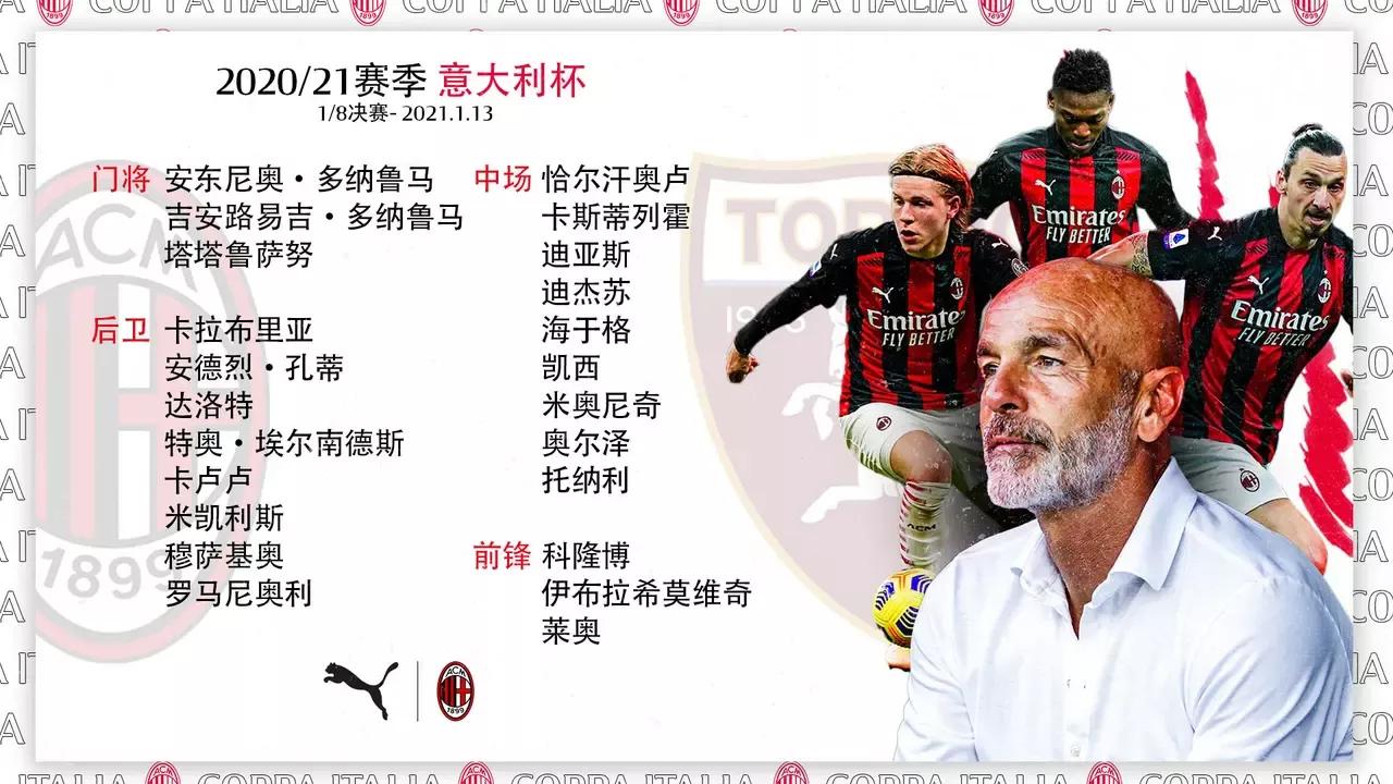 ac米兰vs都灵点球,点球淘汰都灵ac米兰晋级八强