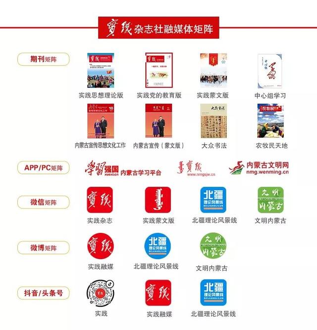 达布希拉,达布希拉正蓝旗