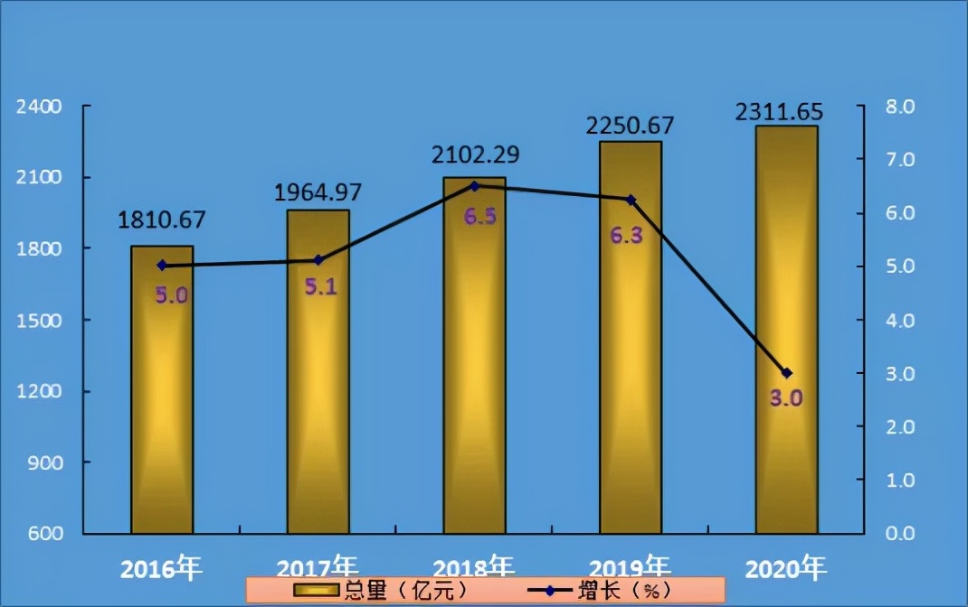 梧州曾经是广西最发达的城市,梧州曾是广西第一大城市的原因