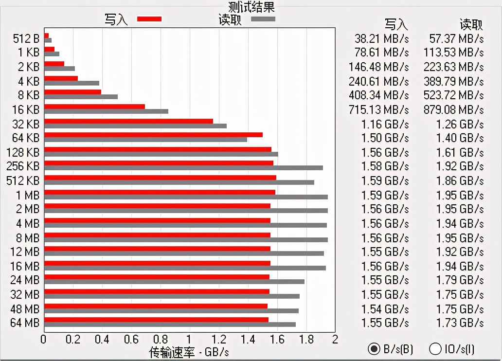 台电固态硬盘哪个品牌好,台电1tb固态硬盘多少钱