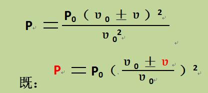 升力原理再探索,升力原理动画讲解