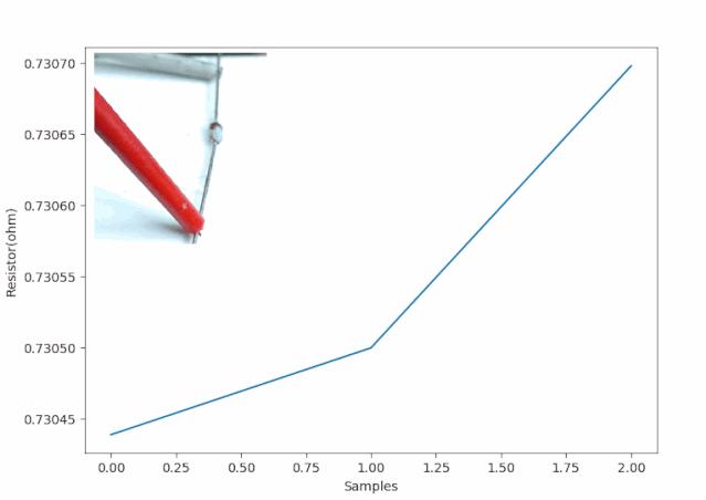 半导体制冷片哪一款最好用,半导体制冷片diy制作