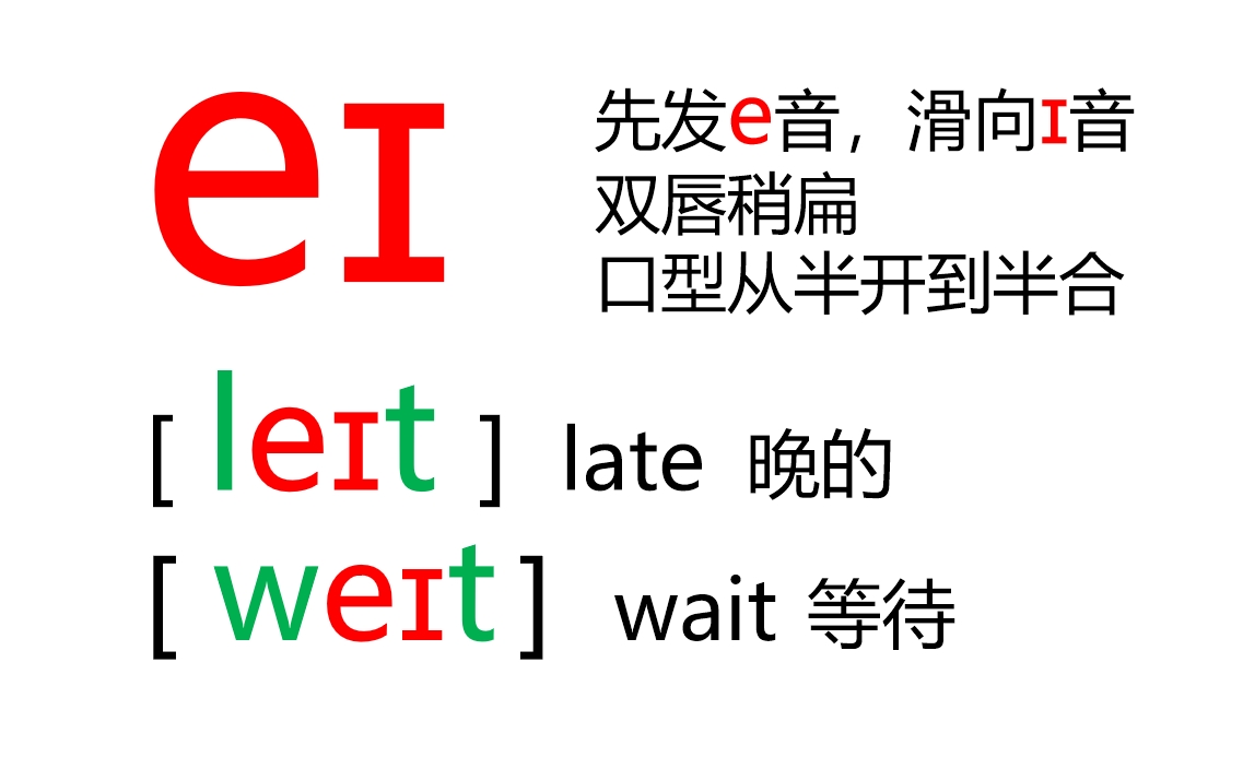 48个音标全套卡片电子版,48个音标卡片