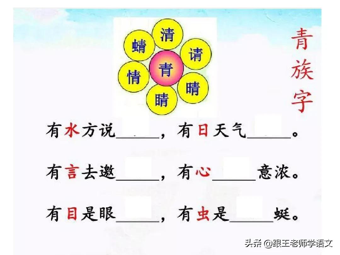 一年级语文园地六朗读,一年级语文下册语文园地五讲解