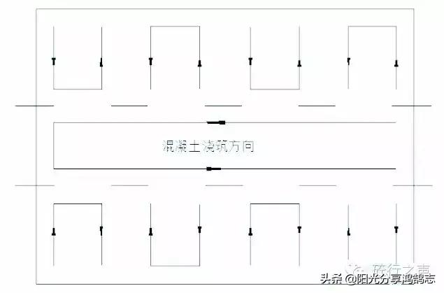 鎸姩娣峰嚌鍦熸鎿嶄綔瑕佹眰,鎸姩娣峰嚌鍦熸姝ｇ‘浣跨敤鐓х墖