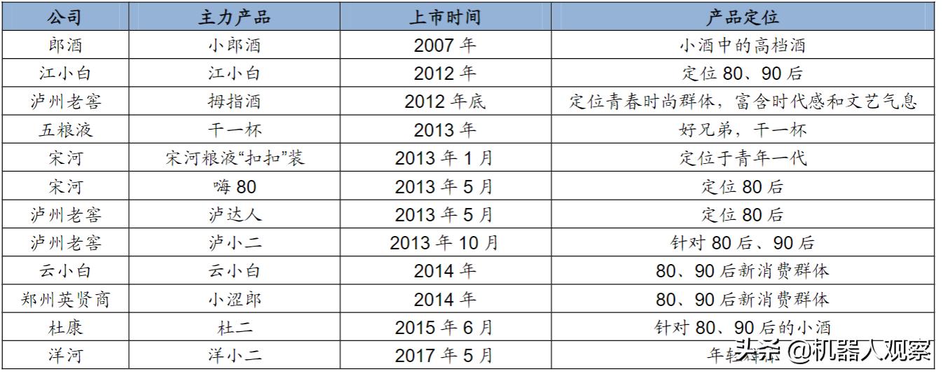 200姣崌鍝佺墝灏忛厭,闈掓槬灏忛厭钀ラ攢妯″紡
