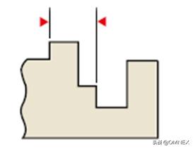 零件测绘时形位公差怎么测量,零件尺寸与测量