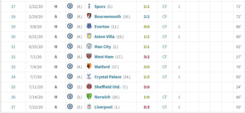 吉鲁欧洲杯历程,吉鲁欧洲杯2024