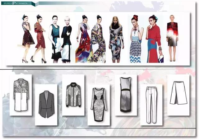 procreate怎么画服装款式图,服装款式图怎么画