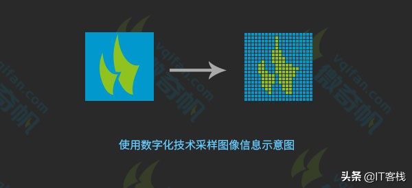 前端自带的svg图片如何改变,前端图片格式能用jpg吗