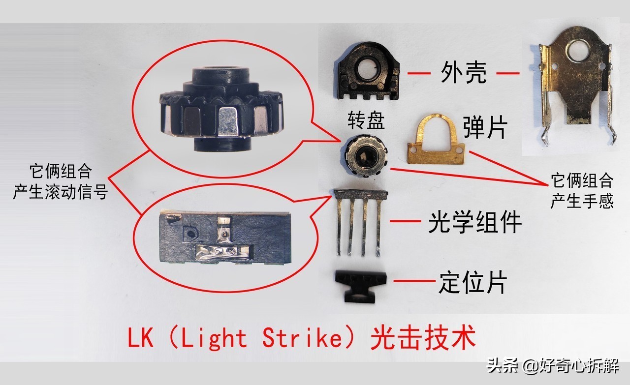 可以无线传输的鼠标,光微动鼠标有哪些