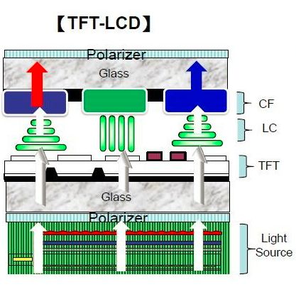 手机屏幕摔成一闪一闪的怎么办,手机屏幕总是摔破