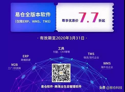 集结200+海外仓|易仓WMS生态联盟助力亚马逊卖家发货