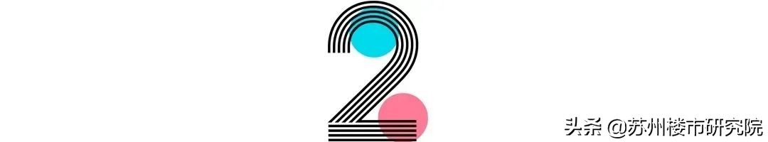 壕！园区顶级双学区降价了也买不起，预算500W都不够