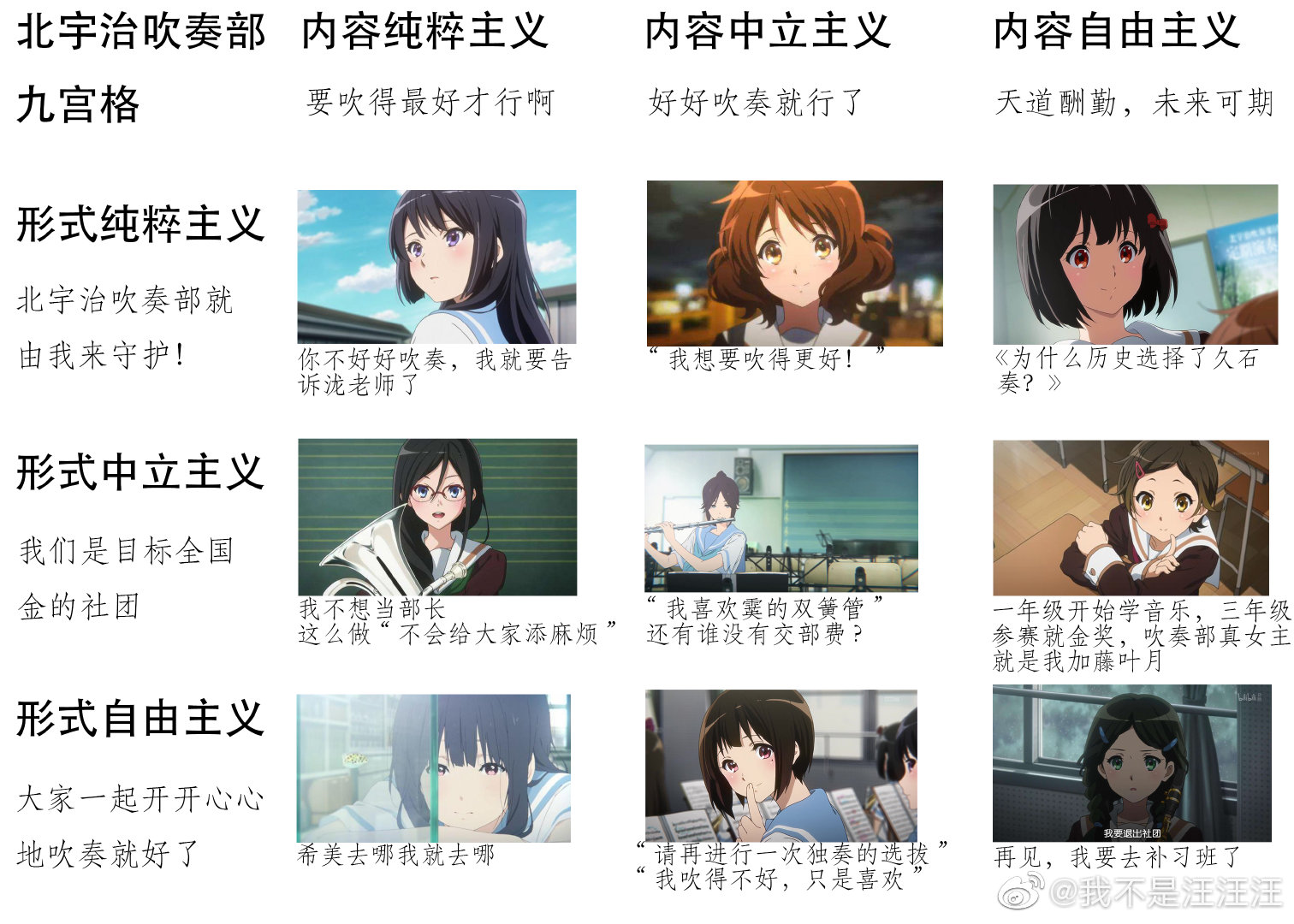 最近超火九宫格,火爆全网的九宫格