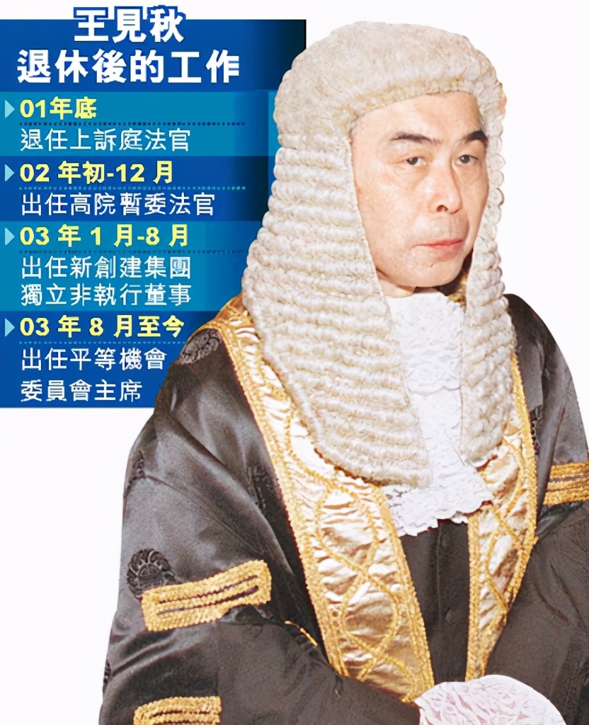 律政名媛输给了爱马仕柜姐，离开刘銮雄相交郑家纯，王颖妤不一般