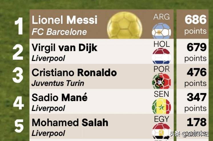 c罗遭范戴克嘲讽,c罗的姐姐霸气回击