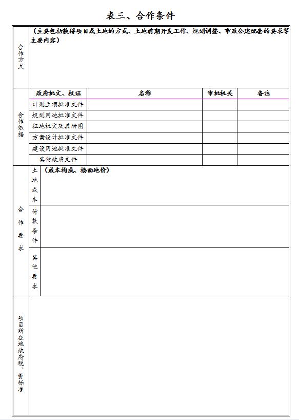 地产公司地产新项目管理制度范本,地产公司工程管理制度