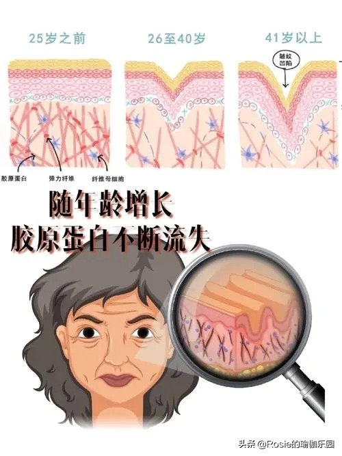 57岁巩俐怎样保持年轻呢,55岁的巩俐凭什么美炸了