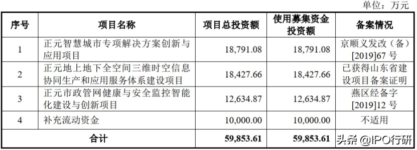 测绘地理发展新的趋势,地理测绘发展趋势