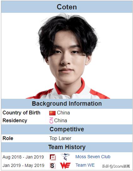 转会风云录,转会风云完整版