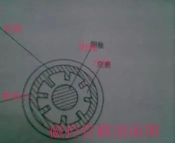 变频微波炉原理与维修,微波炉原理与维修视频01