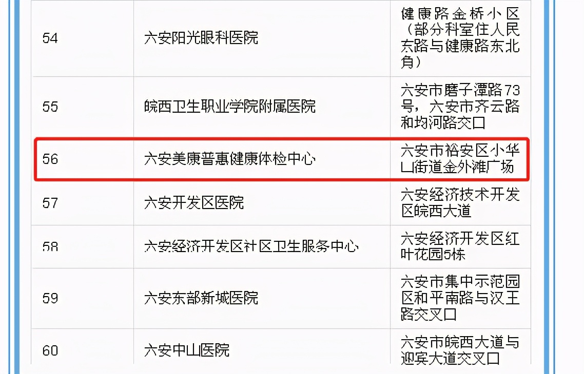 六安美康普惠体检中心叶集,六安美康普惠体检中心怎么样