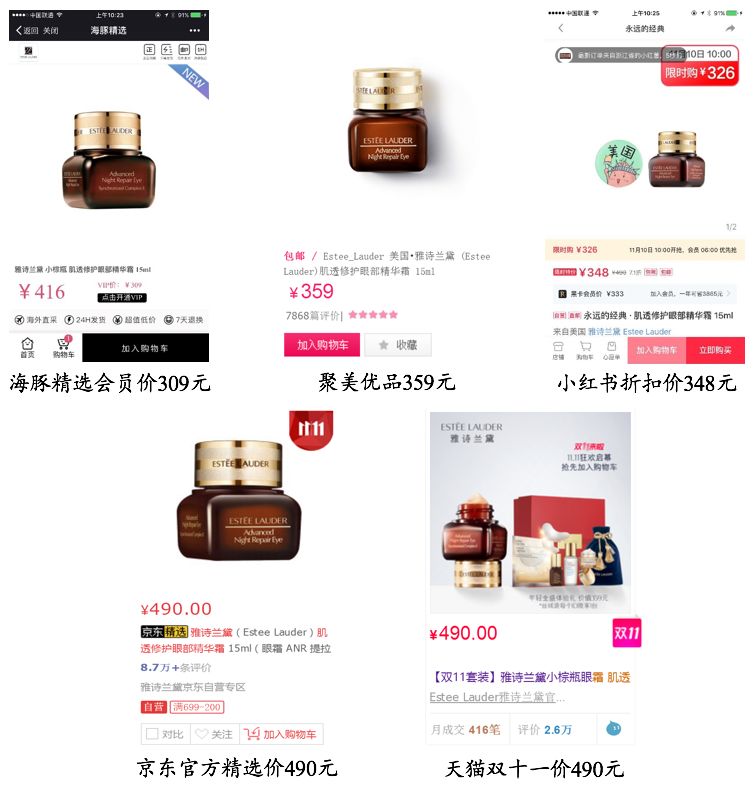 美妆电商如何发展,美妆电商行业如何布局的