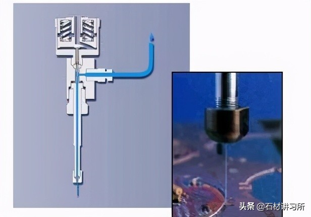 水射流技术原理,水射流原理是什么