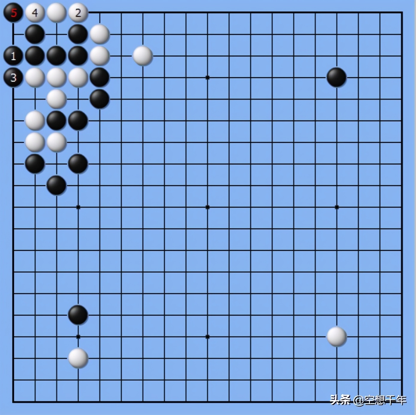 围棋犯规几次判输,围棋中国规则日本规则对比