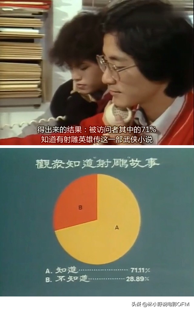 射雕英雄传28年后再聚首黄日华,射雕英雄传黄日华最近怎么样