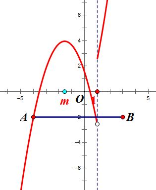 大连市中考一模2021物理,大连中考2018一模语文