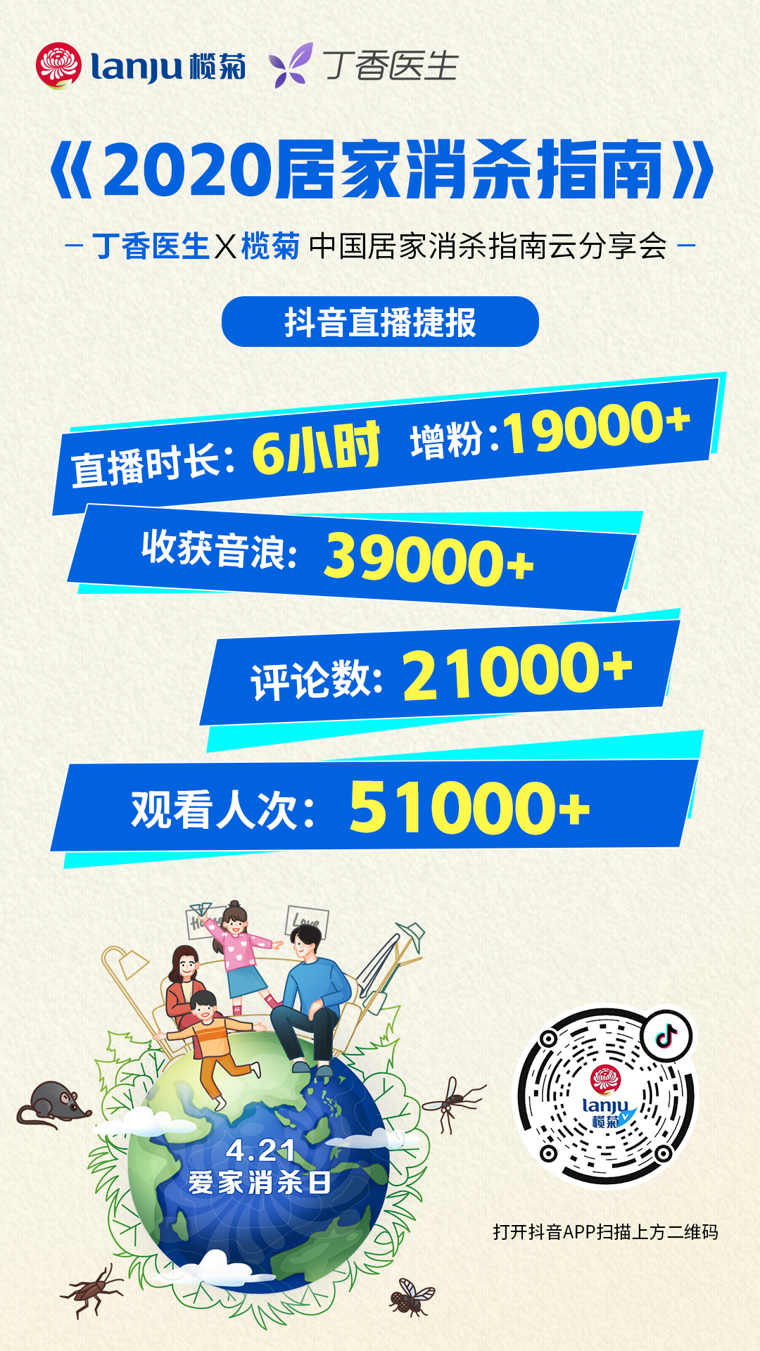 榄菊6小时抖音直播,涨粉超1.9W!品牌营销案例再添爆款