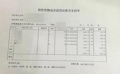 注意！你的发票清单可能是错的！正确开具方式看这篇就够了