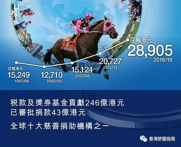 为什么香港人喜欢宝马,为什么香港人喜欢奔驰