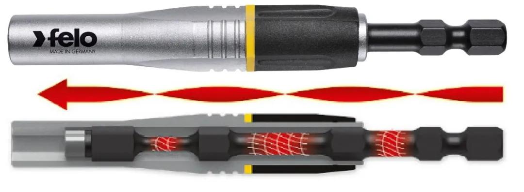 工具品牌完美手册,工具品牌盘点