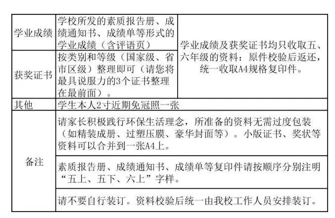南开中学有几个校区,重庆南开中学全国排名第几