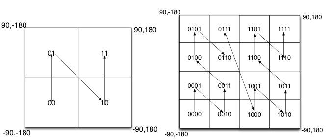 深入搜索,深度搜索引擎