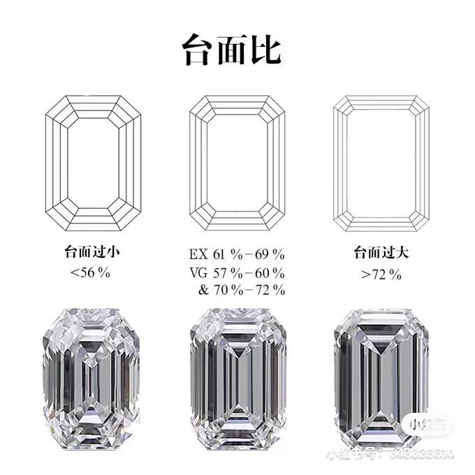 怎么在网上定制dr钻戒,怎么才能定制一个性价比高的钻戒