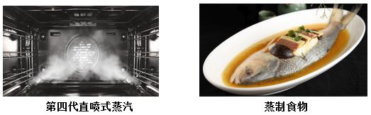 如何选一台好用的蒸烤箱,烘焙达人教你怎么选择蒸烤箱